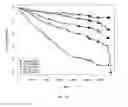 Fig. 06 - Cardiovascular Risk Event Prediction and Uses Thereof