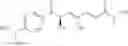 Fig. 91 - IGFBP2 Biomarker