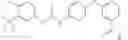 Fig. 94 - IGFBP2 Biomarker