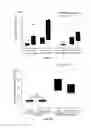Fig. 02 - Methods and kits for determining whether a patient with cirrhosis is at risk of having clinically significant portal hypertension