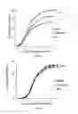 Fig. 04 - Methods and kits for determining whether a patient with cirrhosis is at risk of having clinically significant portal hypertension