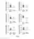 Fig. 10 - COMPOSITIONS AND METHODS FOR ASSESSING CARDIOVASCULAR DISEASE