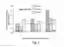 Fig. 12 - COMPOSITIONS AND METHODS FOR ASSESSING CARDIOVASCULAR DISEASE