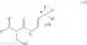 Fig. 20 - Trapping reagents for reactive metabolites screening