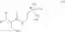 Fig. 47 - Trapping reagents for reactive metabolites screening