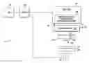 Fig. 01 - CONFIGURABLE TEST EQUIPMENT