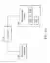 Fig. 03 - Method for reducing core-to-core mismatches in SOC applications