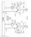 Fig. 05 - Design-Based weighting for logic built-in self-test
