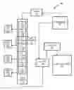 Fig. 01 - Managing chip testing data