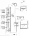 Fig. 02 - Managing chip testing data