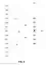 Fig. 10 - Managing chip testing data