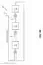 Fig. 04 - Collecting diagnostic data from chips