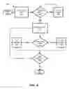 Fig. 06 - Collecting diagnostic data from chips