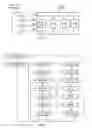 Fig. 02 - Addressable tap address, state monitor, decode and TMS gating circuitry
