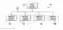 Fig. 01 - Target system recognizing synchronization point sequence on mode select input