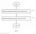 Fig. 05 - System for memorizing object location and method thereof