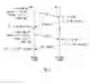 Fig. 06 - System and method for channel information exchange for time of flight range determination