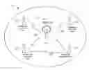 Fig. 01 - POSITIONING SYSTEM RANGING MEASUREMENT