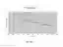 Fig. 16 - Mapping hydrocarbon liquid properties of a kerogencontaining source rock