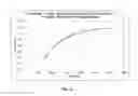 Fig. 23 - Mapping hydrocarbon liquid properties of a kerogencontaining source rock