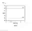 Fig. 05 - Input voltage modulator for radiation generator