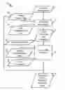 Fig. 01 - Methods and systems for non-physical attribute management in reservoir simulation