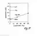 Fig. 16 - Dispersions of blends of silicon nanoparticles and silica nanoparticles