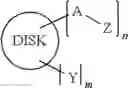 Fig. 04 - Cellulose ester based quarter wave plates having normal wavelength dispersion