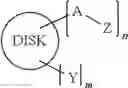 Fig. 08 - Cellulose ester based quarter wave plates having normal wavelength dispersion