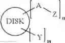 Fig. 04 - Optical films containing optical retardation-enhancing additive