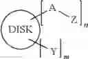 Fig. 09 - Optical films containing optical retardation-enhancing additive