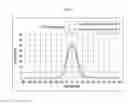 Fig. 31 - Light guide panel, backlight unit, and liquid crystal display