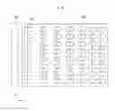 Fig. 33 - Light guide panel, backlight unit, and liquid crystal display