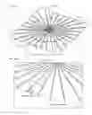 Fig. 50 - Illumination device having a tapered light guide