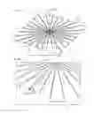 Fig. 50 - Illumination device having a tapered light guide