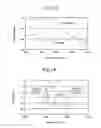 Fig. 09 - Optical coupling structure and optical fiber amplifier
