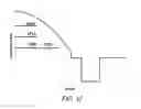 Fig. 10 - Multiple LP-mode fiber designs for mode-division multiplexing