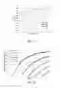 Fig. 11 - Multiple LP-mode fiber designs for mode-division multiplexing