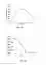Fig. 21 - Multiple LP-mode fiber designs for mode-division multiplexing
