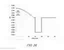 Fig. 23 - Multiple LP-mode fiber designs for mode-division multiplexing