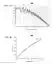 Fig. 28 - Multiple LP-mode fiber designs for mode-division multiplexing