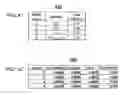 Fig. 30 - Multiple LP-mode fiber designs for mode-division multiplexing