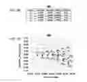 Fig. 40 - Multiple LP-mode fiber designs for mode-division multiplexing