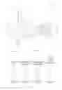 Fig. 12 - Camera device and optical imaging lens thereof
