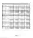 Fig. 20 - Camera device and optical imaging lens thereof