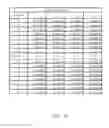 Fig. 23 - Camera device and optical imaging lens thereof
