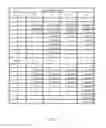 Fig. 29 - Camera device and optical imaging lens thereof