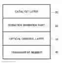 Fig. 01 - Reflection-type optical control element