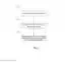 Fig. 02 - Ring structure for reducing flash glare and a manufacturing method thereof