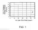 Fig. 02 - Phase shift mask blank, method of manufacturing the same, and phase shift mask